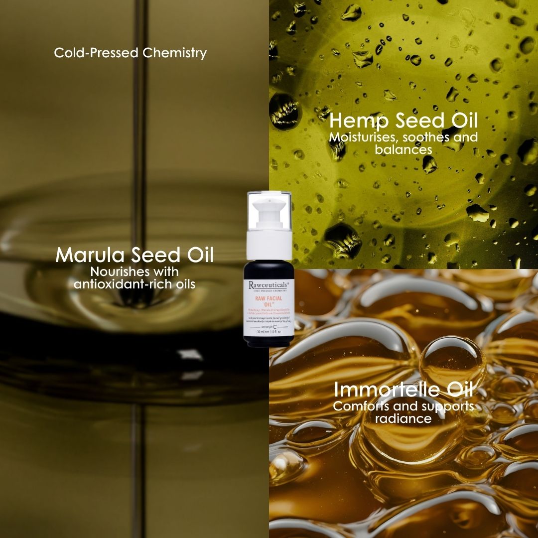 emerginC Australia key actives in Rawceuticals Raw Facial Oil: hemp seed oil, marula seed oil and helichrysum oil.